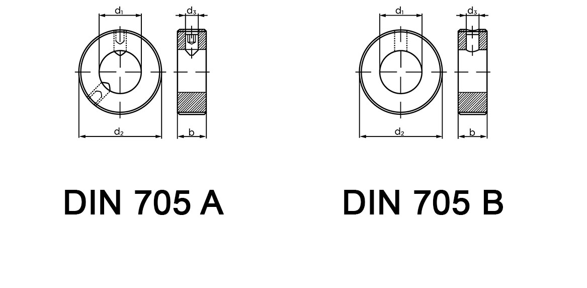 Teknisk tegning af DIN 705